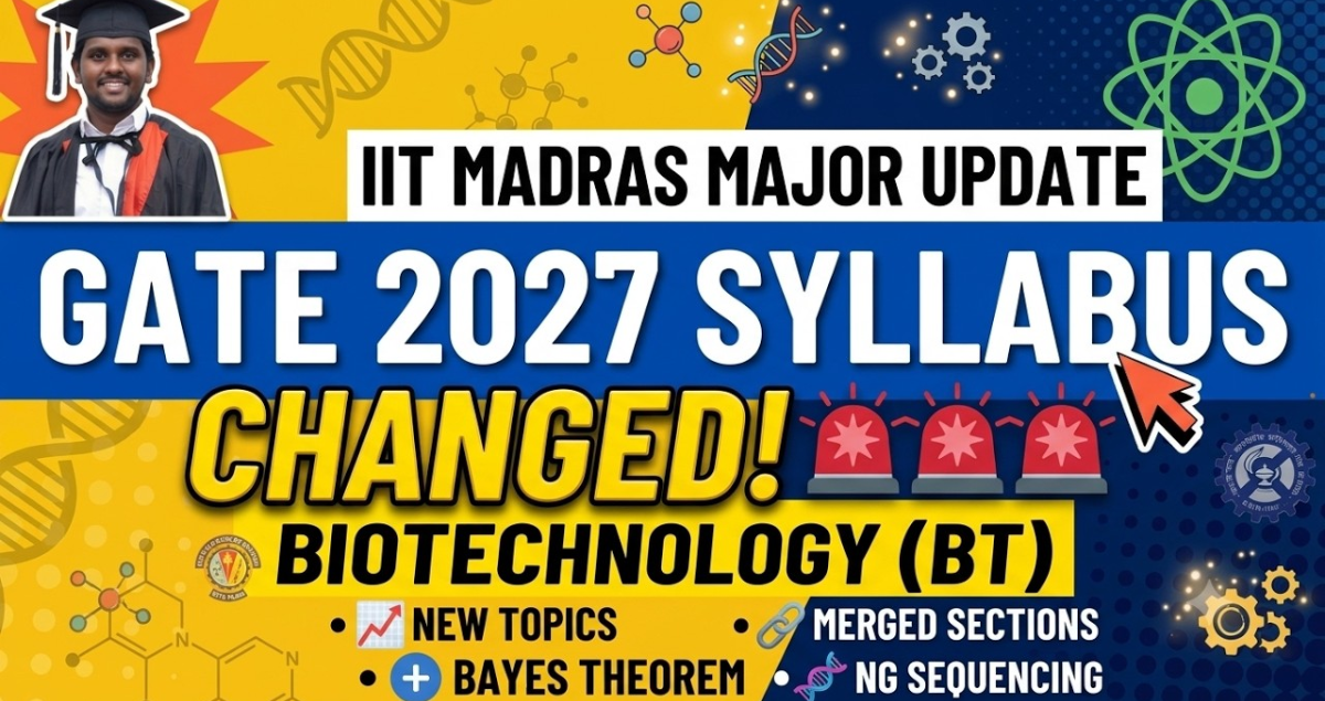 IIT Madras Revises GATE 2027 Biotechnology Syllabus