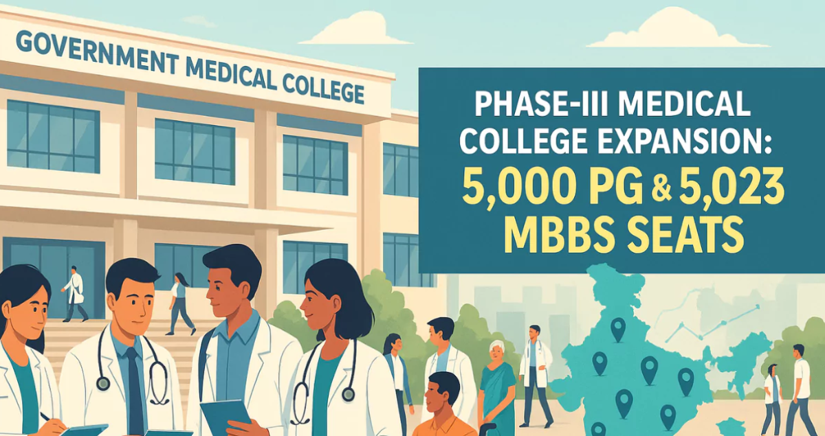 India to Add 5,000 PG Medical Seats by 2028-29: Key Impact