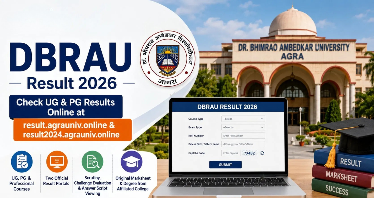 Agra University Result 2026 Declared: Download UG & PG Scores