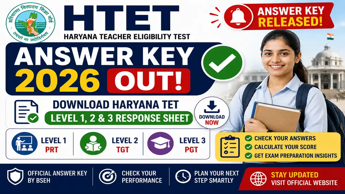 HTET Answer Key 2026 Released: Download & Raise Objections